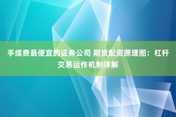 手续费最便宜的证券公司 期货配资原理图：杠杆交易运作机制详解